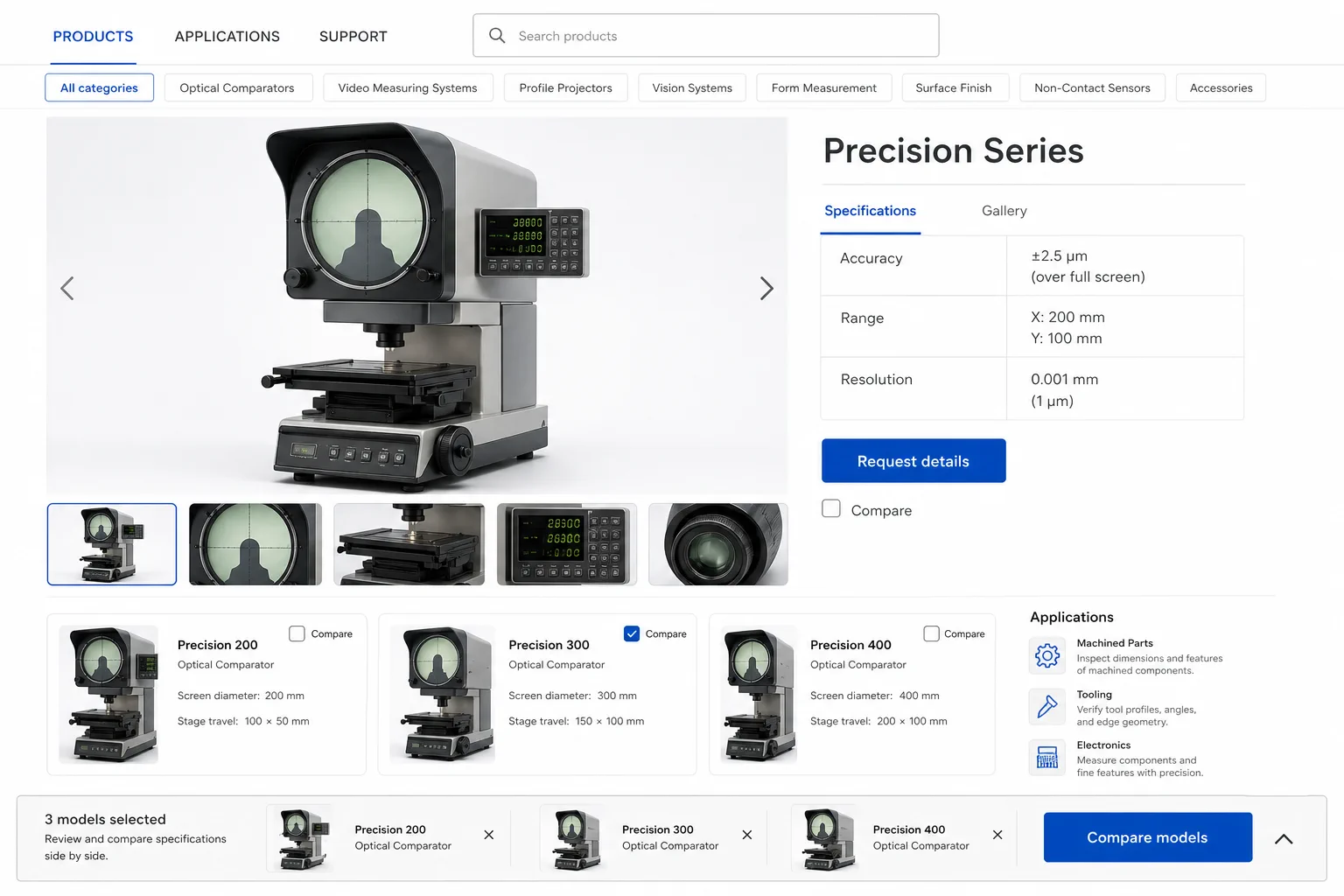 Precision product catalog template