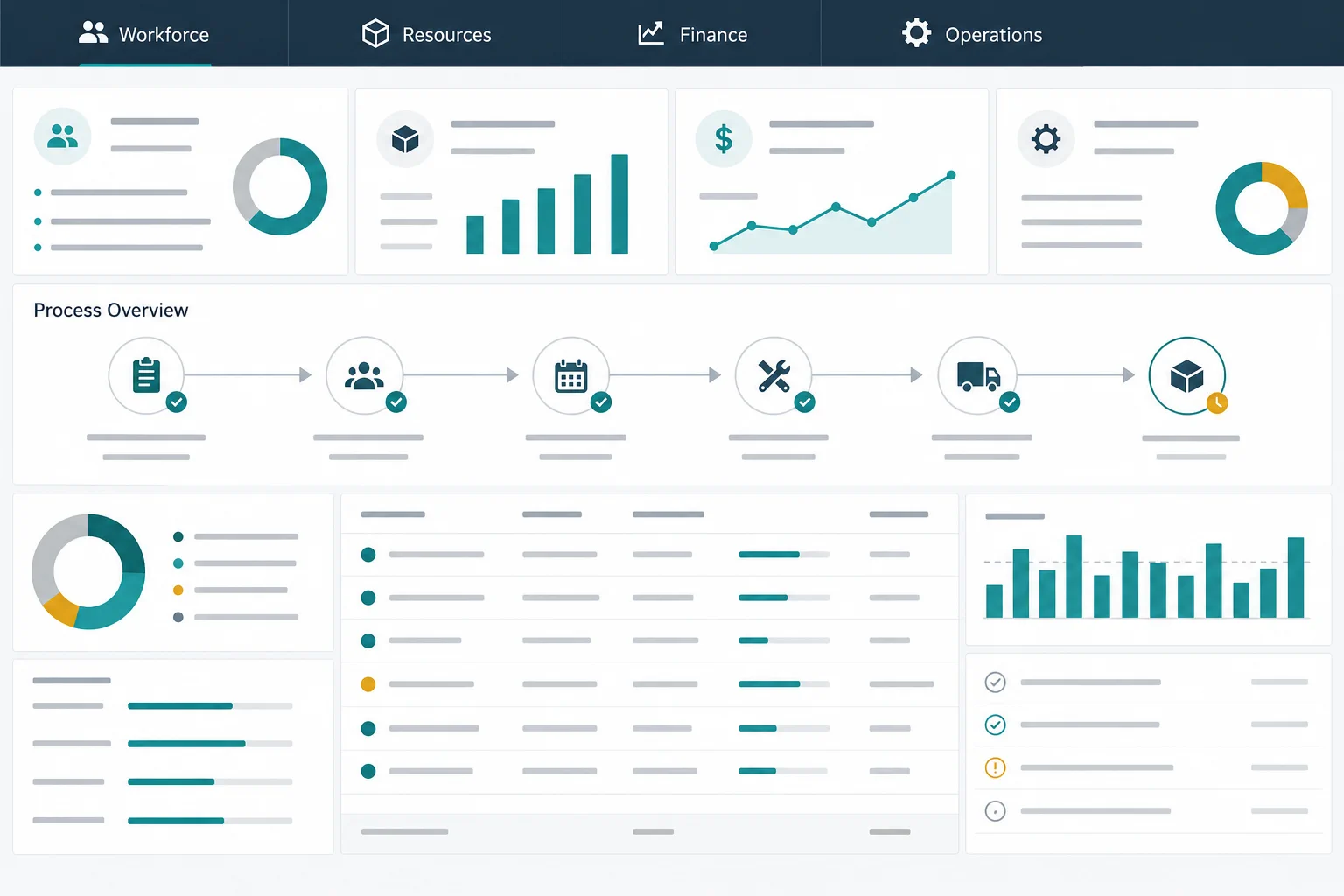 Ledger Flow ERP operations template